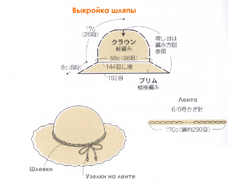 Летняя шляпа с широкими полями из рафии